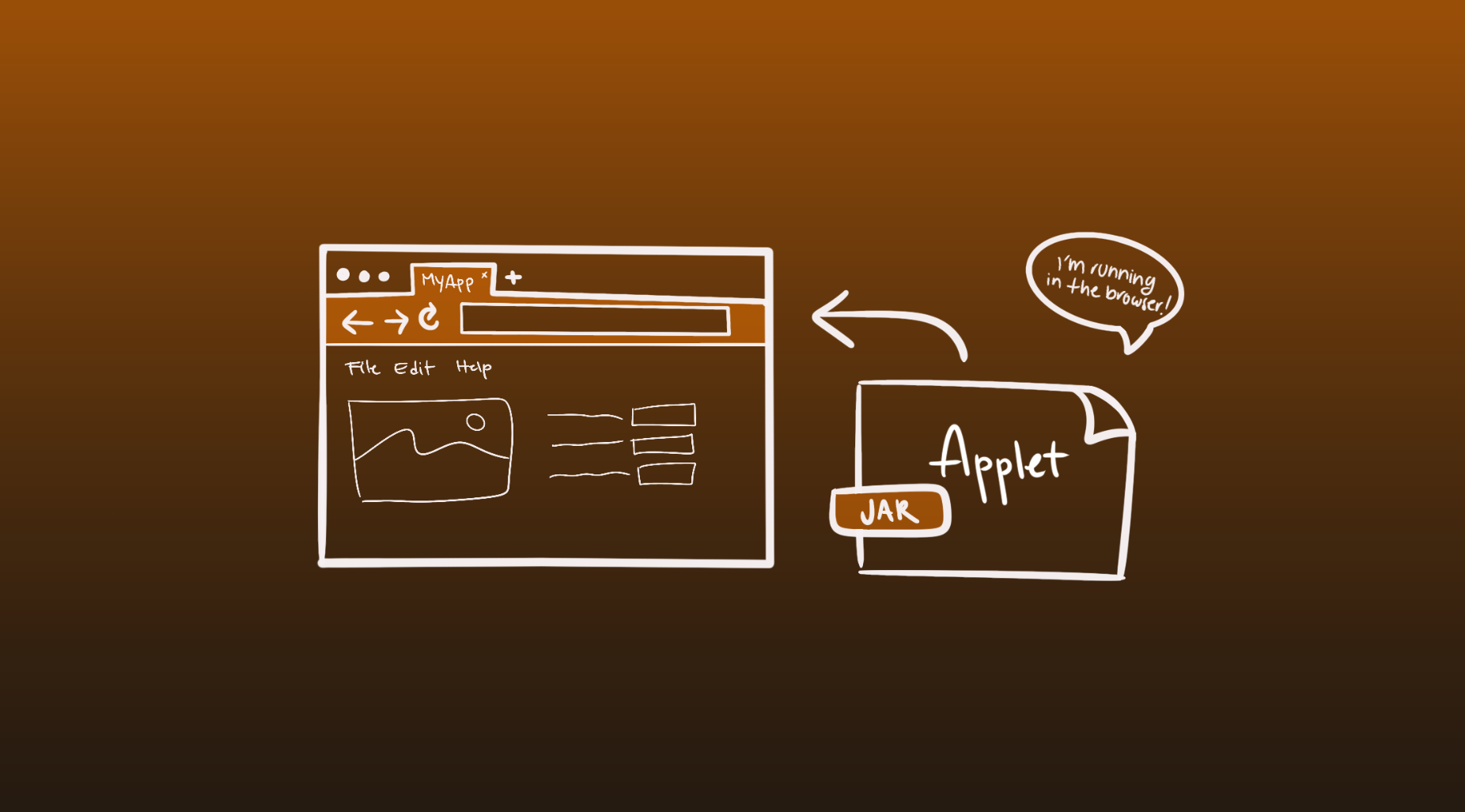 How to Run Java Applets Without Installing Java